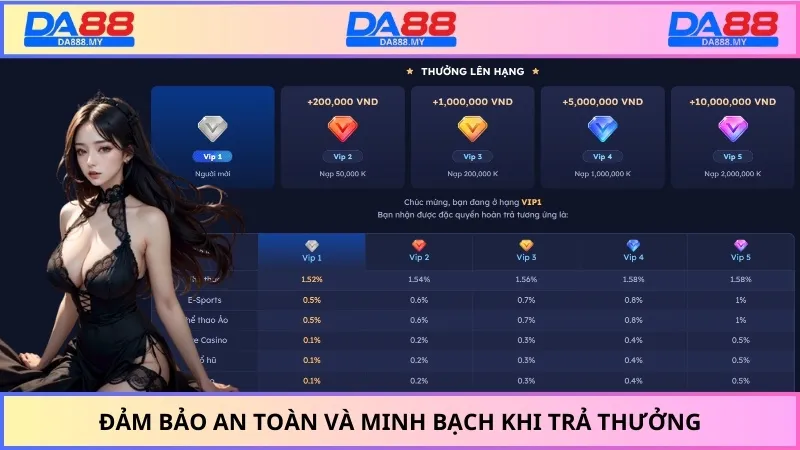 Đảm bảo an toàn và minh bạch khi trả thưởng